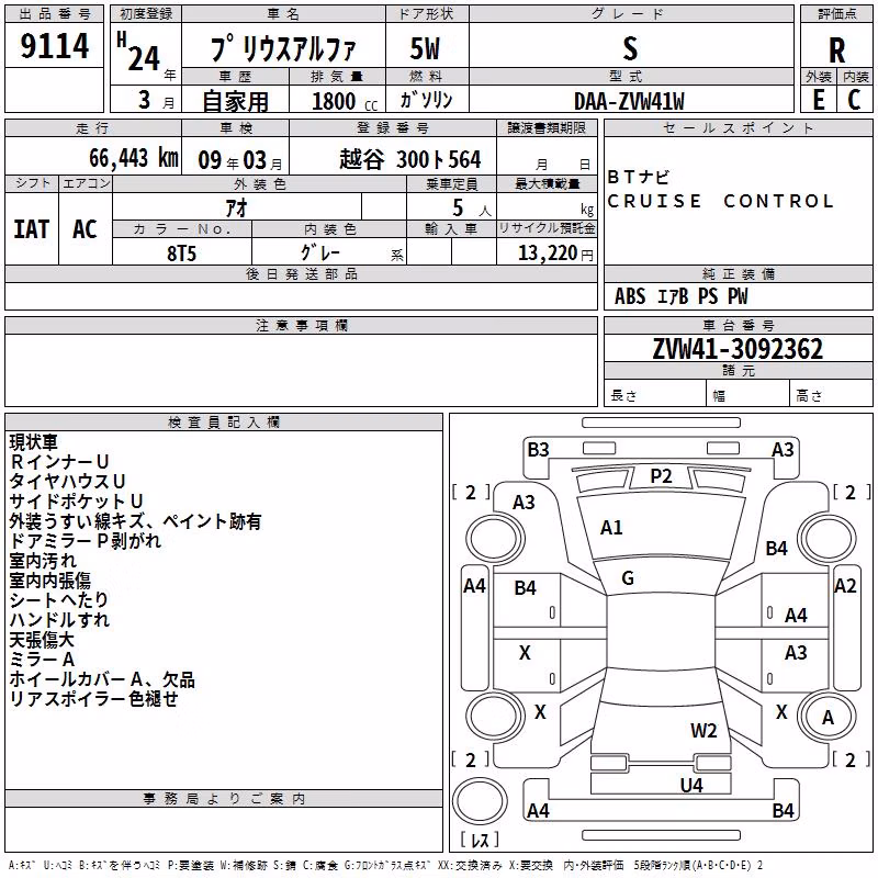 TOYOTA PRIUS ALPHA