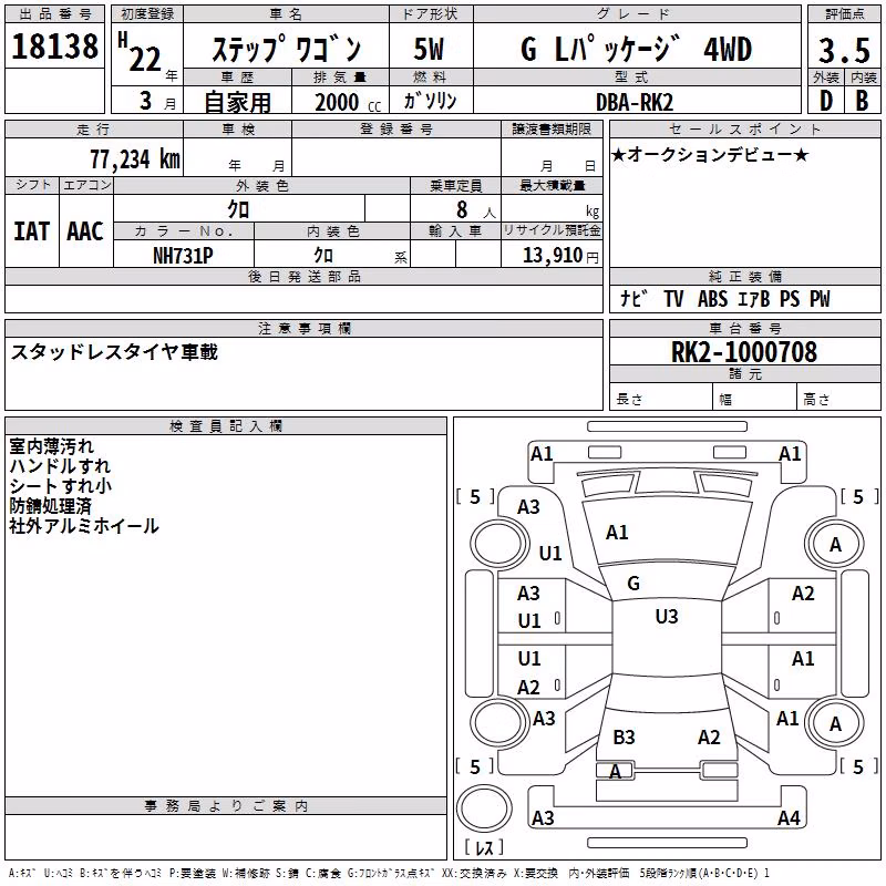 HONDA STEPWGN