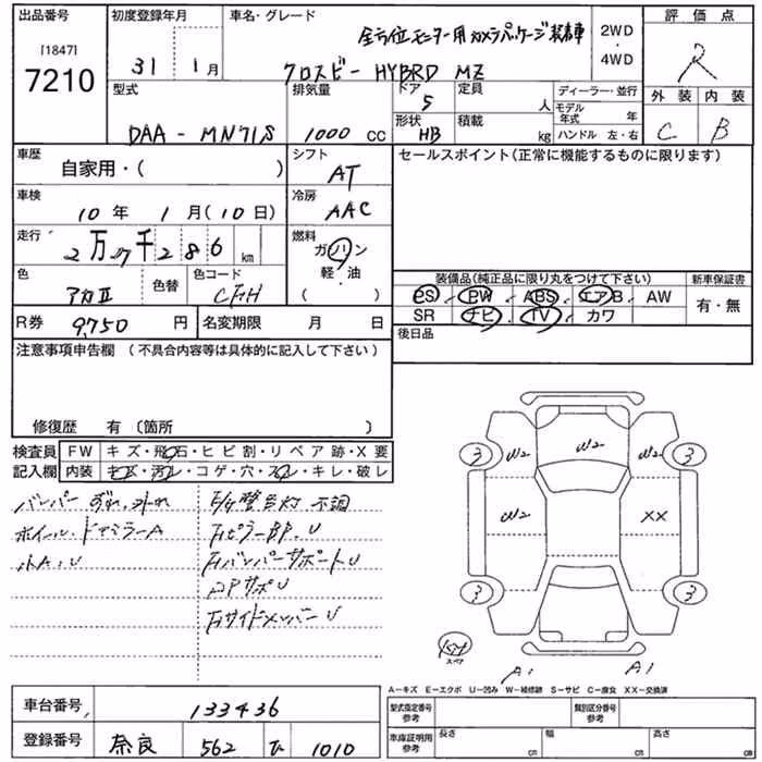 SUZUKI XBEE