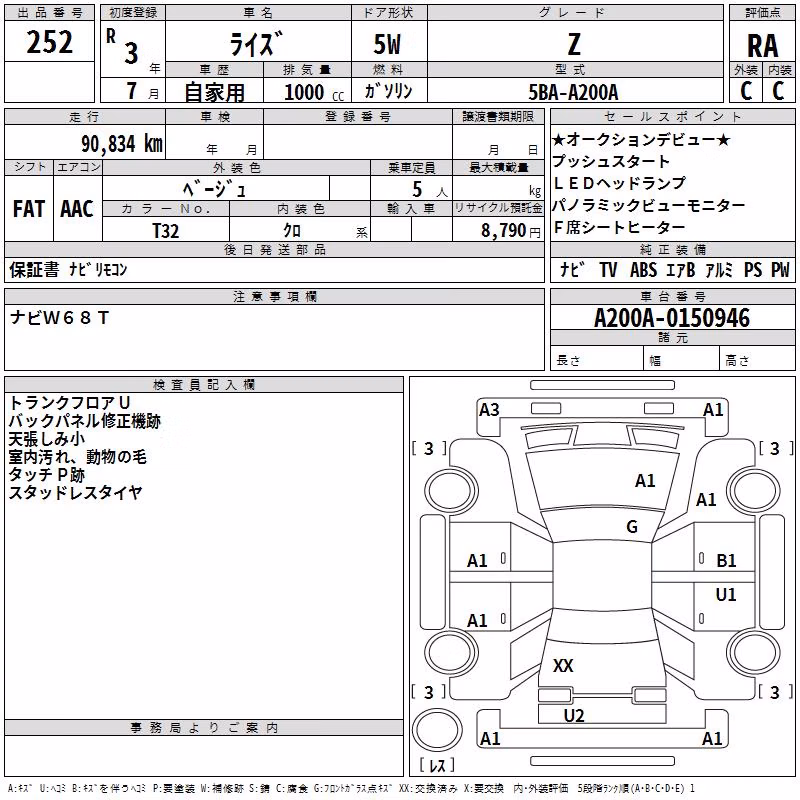 TOYOTA RAIZE