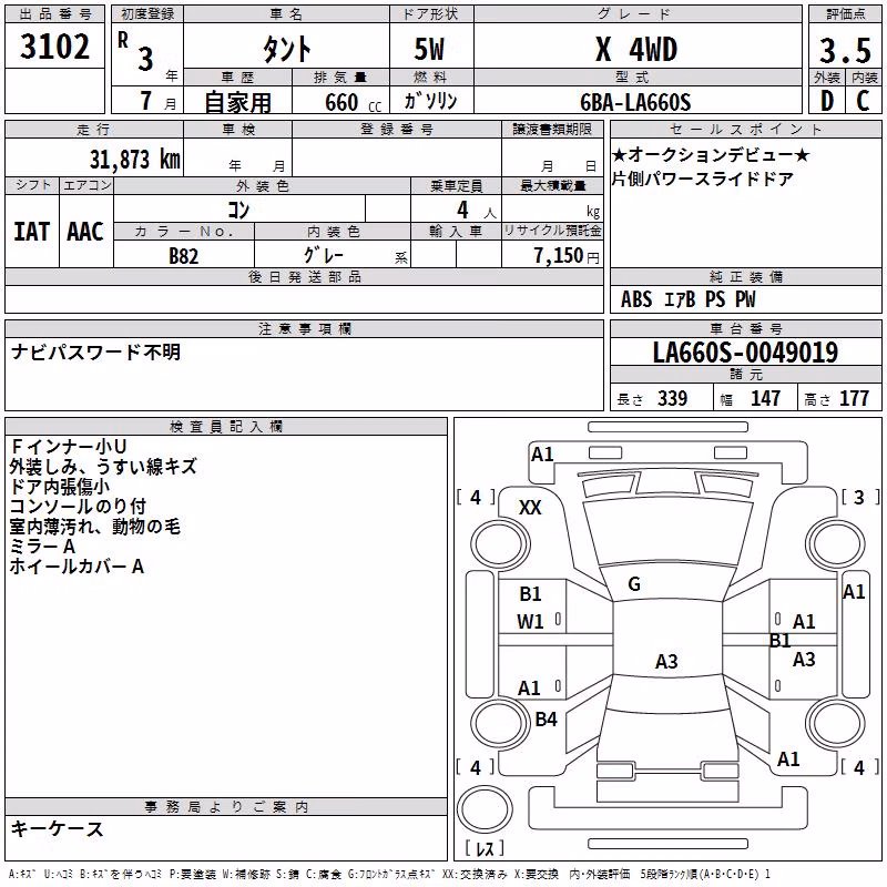 DAIHATSU TANTO