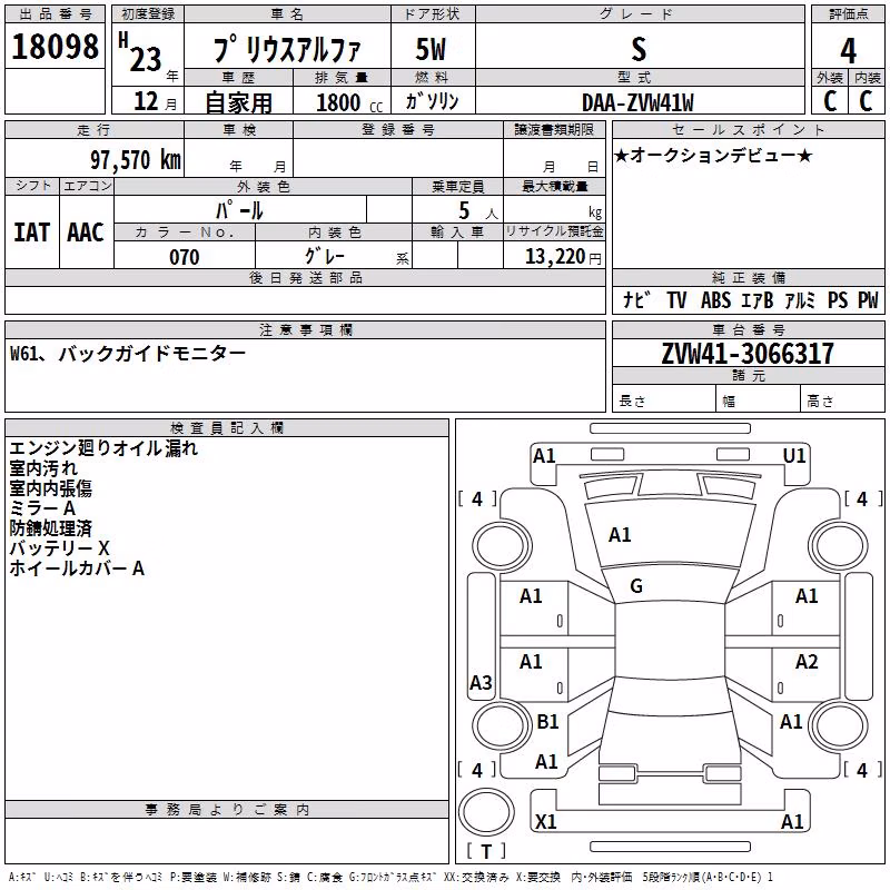 TOYOTA PRIUS ALPHA