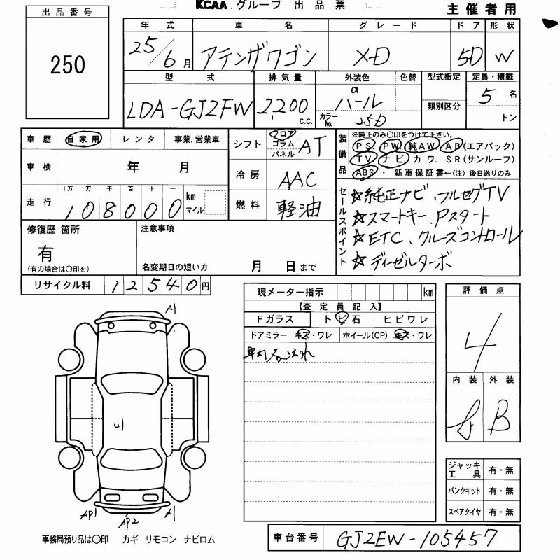 MAZDA ATENZA