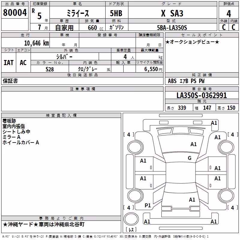 DAIHATSU MIRA E:S
