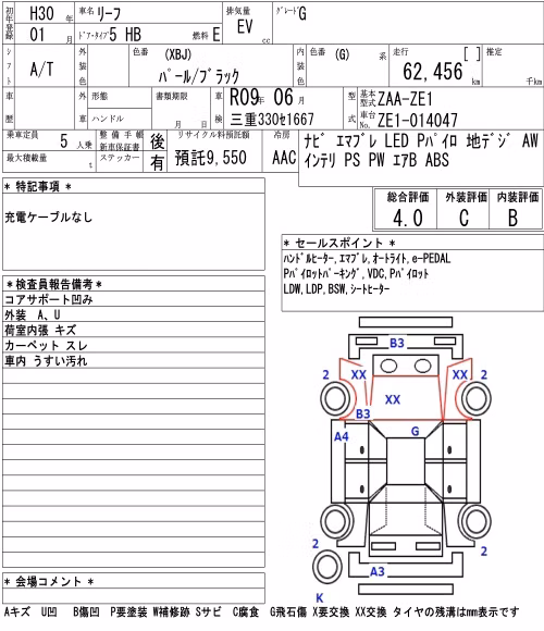 NISSAN LEAF