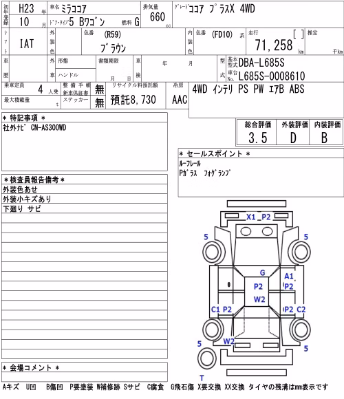 DAIHATSU MIRA COCOA