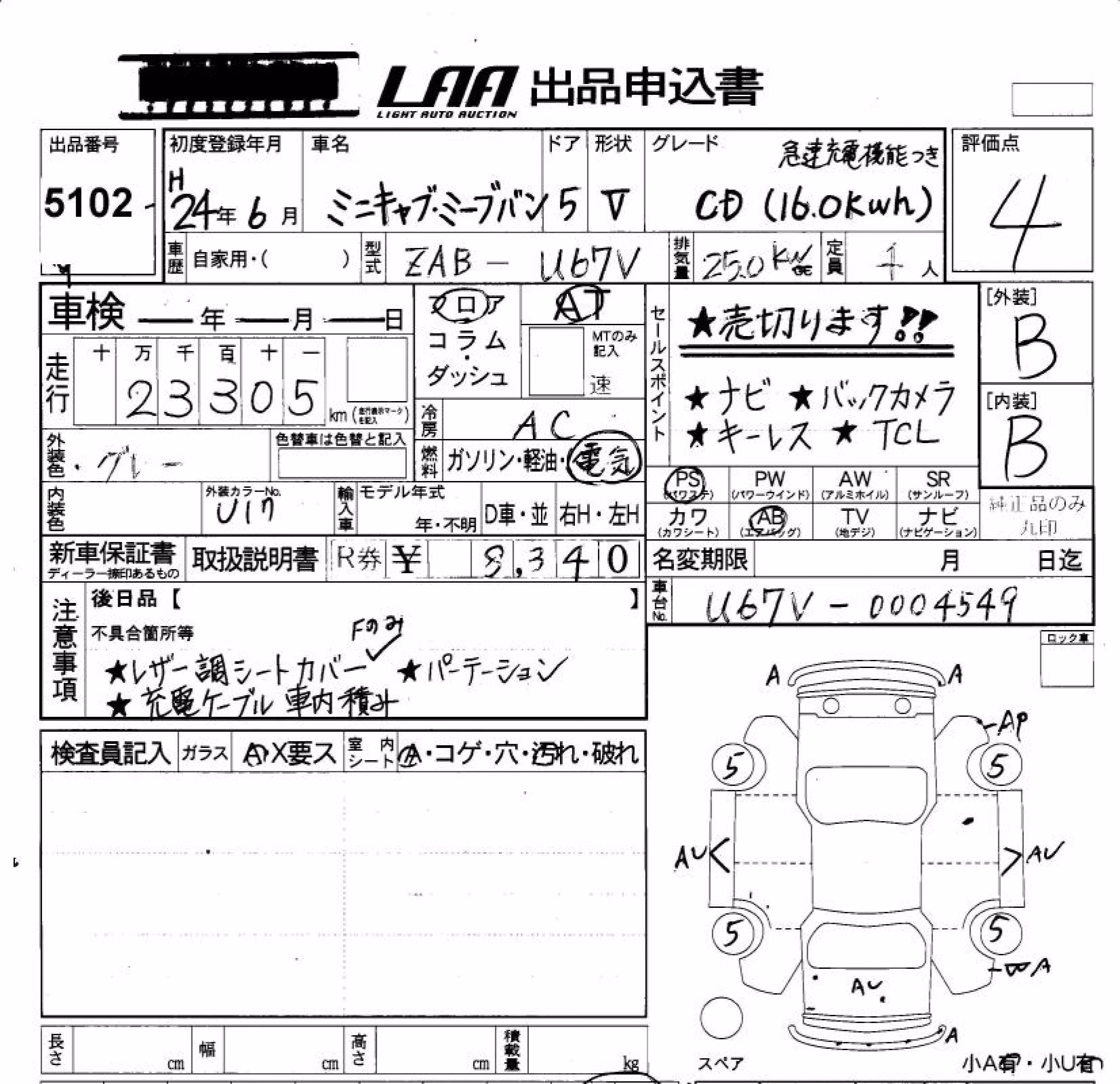 MITSUBISHI MINICAB MIEV