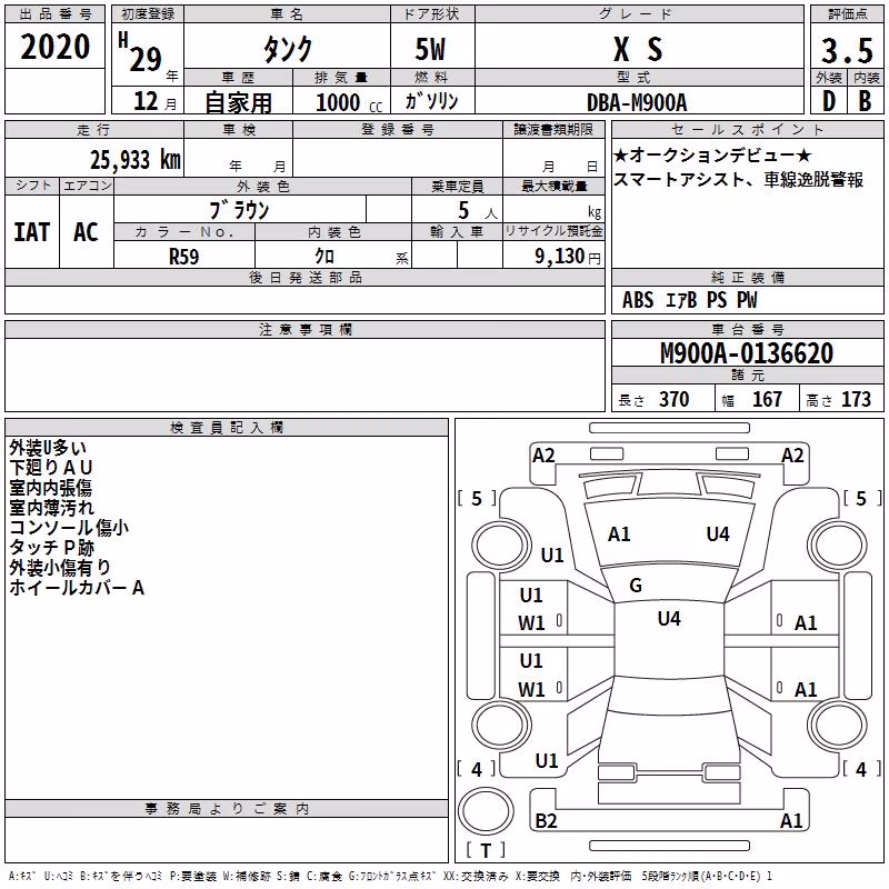 TOYOTA TANK