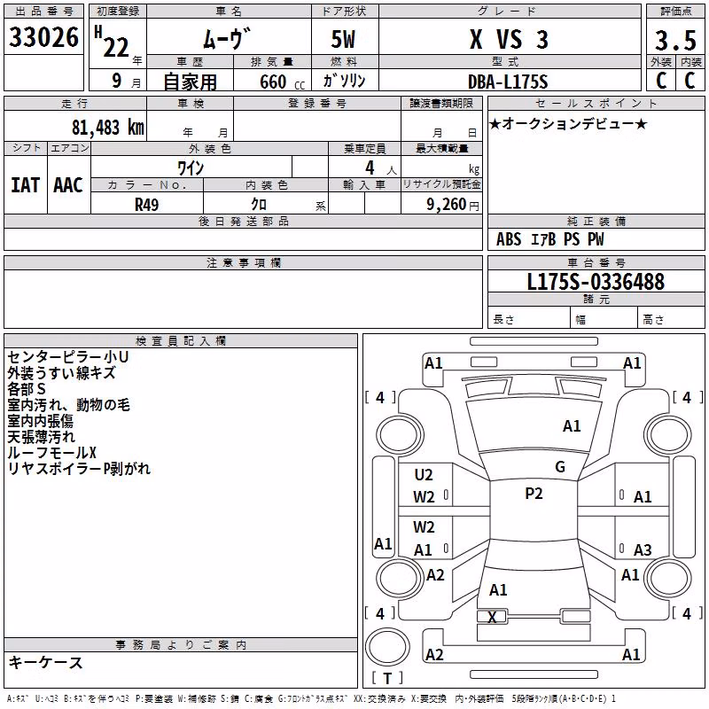 DAIHATSU MOVE