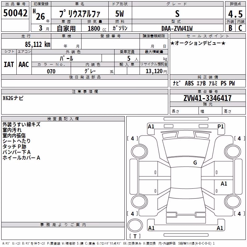 TOYOTA PRIUS ALPHA