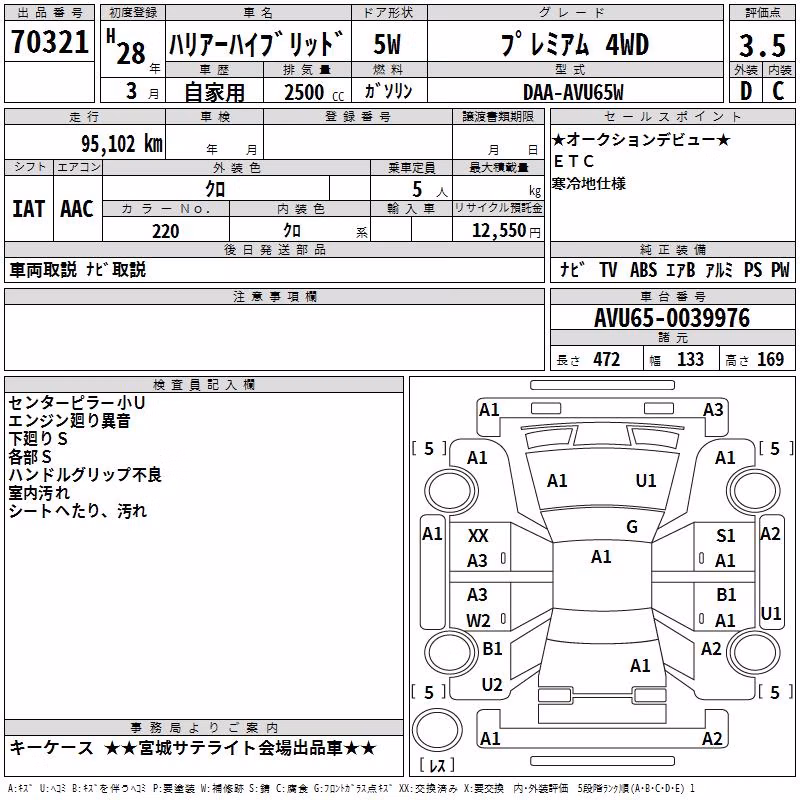 TOYOTA HARRIER