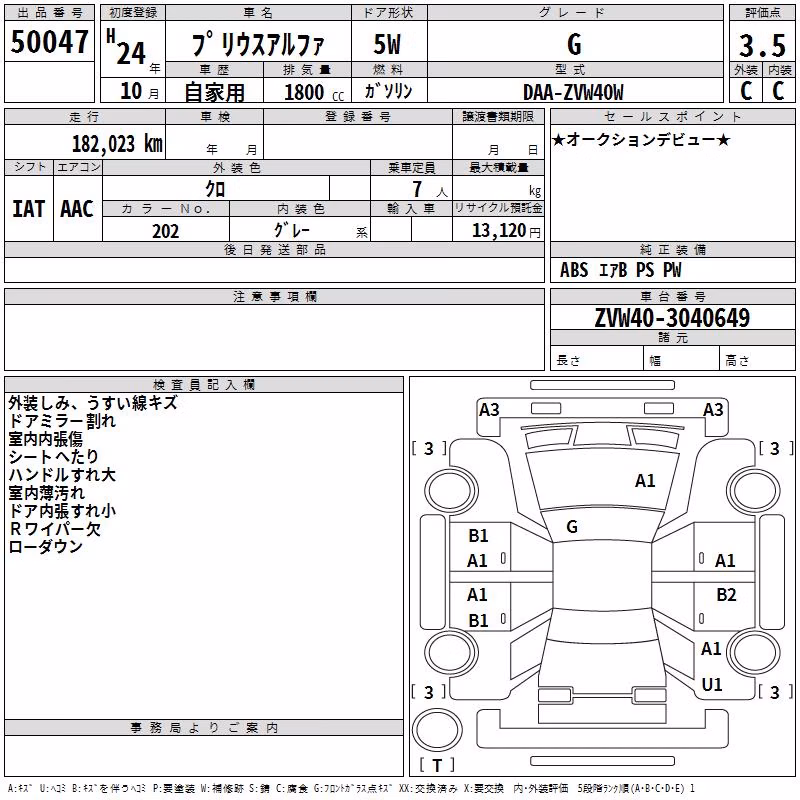 TOYOTA PRIUS ALPHA