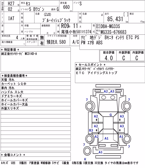 NISSAN MOCO