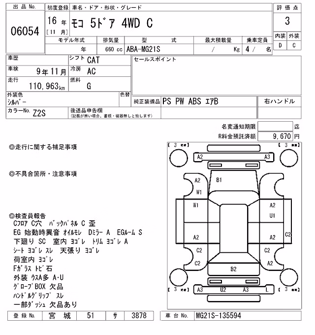 NISSAN MOCO