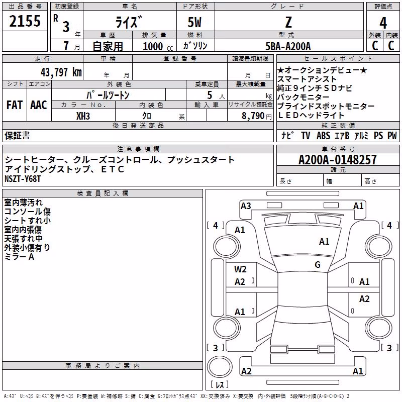 TOYOTA RAIZE