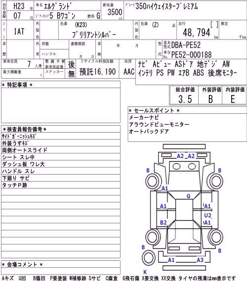 NISSAN ELGRAND