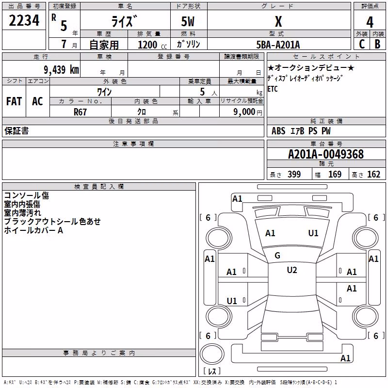 TOYOTA RAIZE