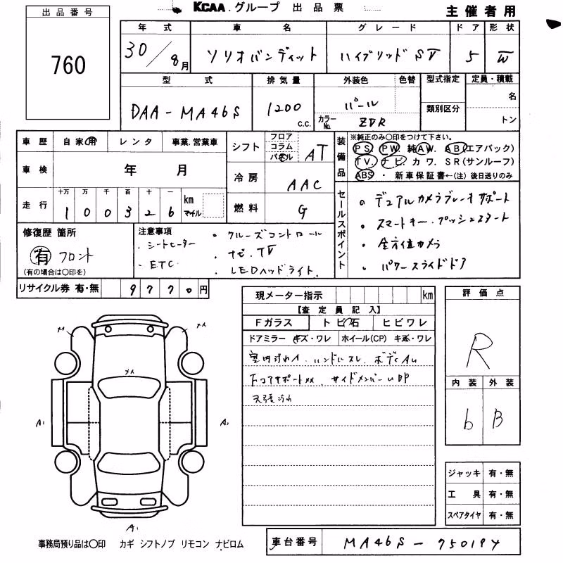SUZUKI SOLIO
