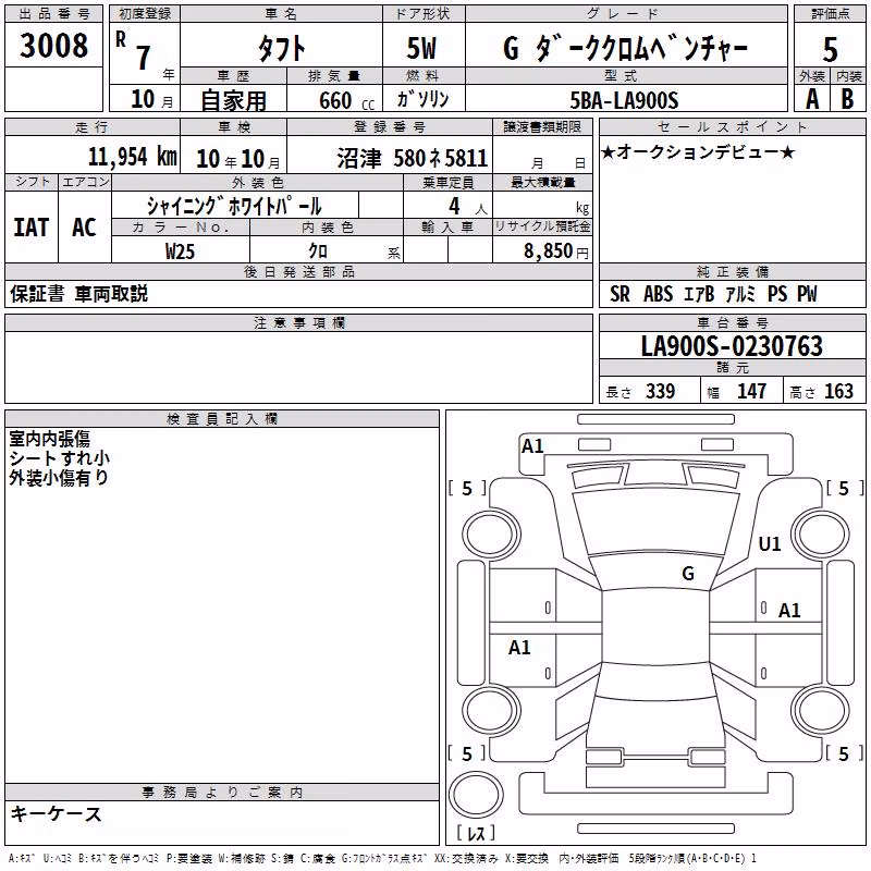 DAIHATSU TAFT
