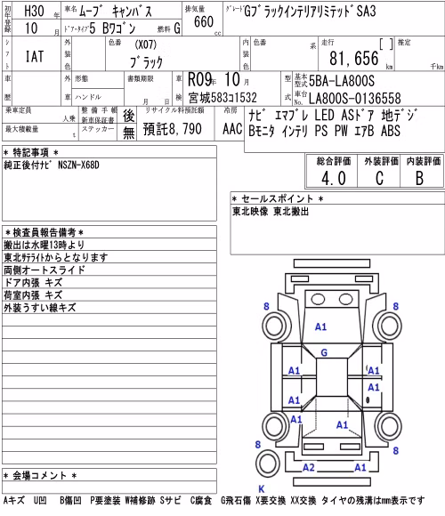 DAIHATSU MOVE CANBUS