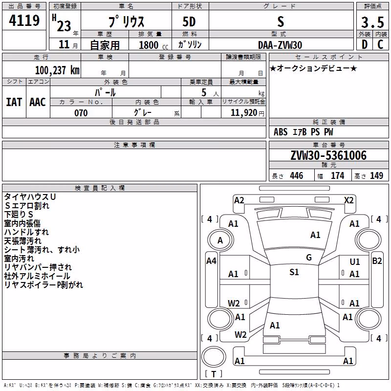 TOYOTA PRIUS