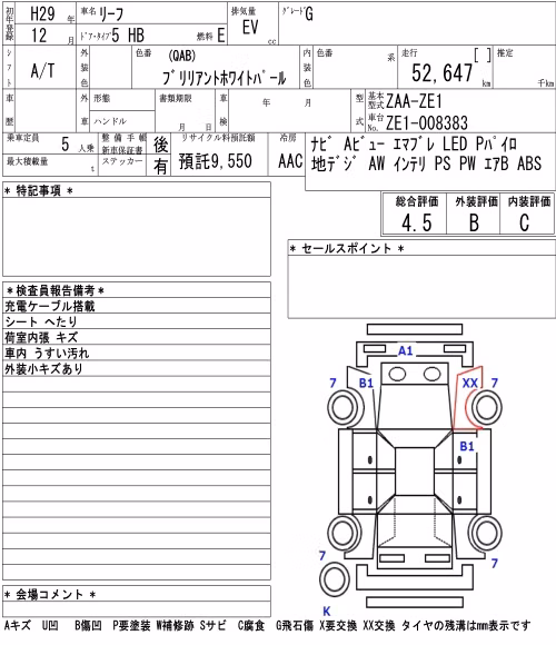 NISSAN LEAF