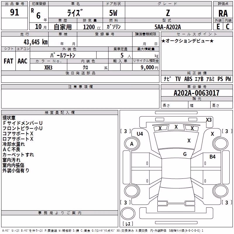 TOYOTA RAIZE