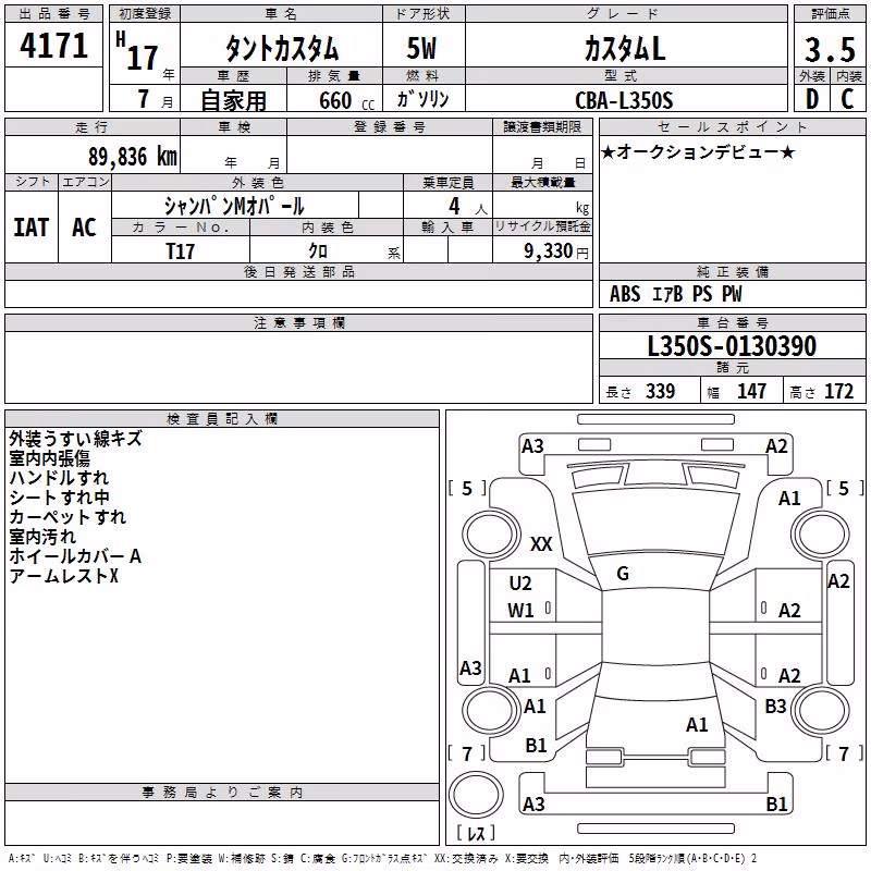 DAIHATSU TANTO