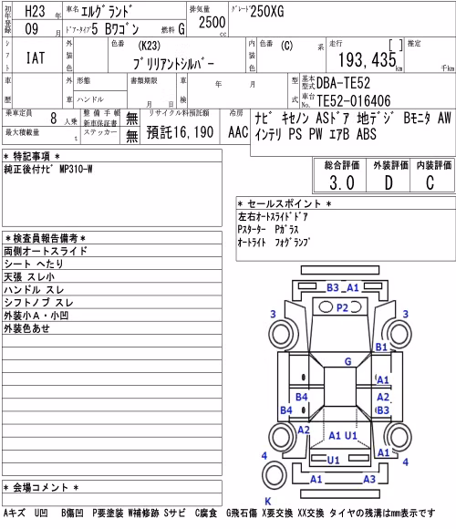 NISSAN ELGRAND