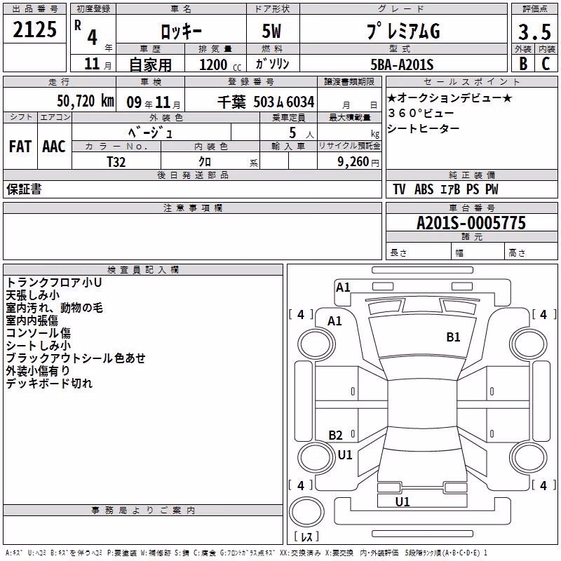 DAIHATSU ROCKY