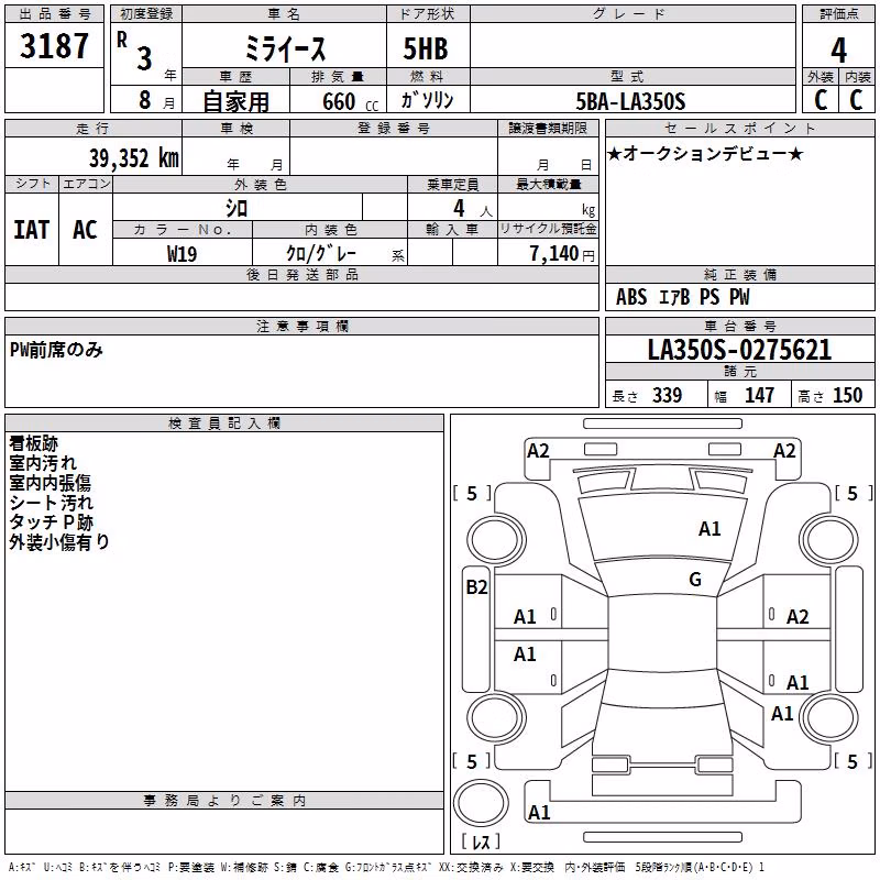 DAIHATSU MIRA E:S