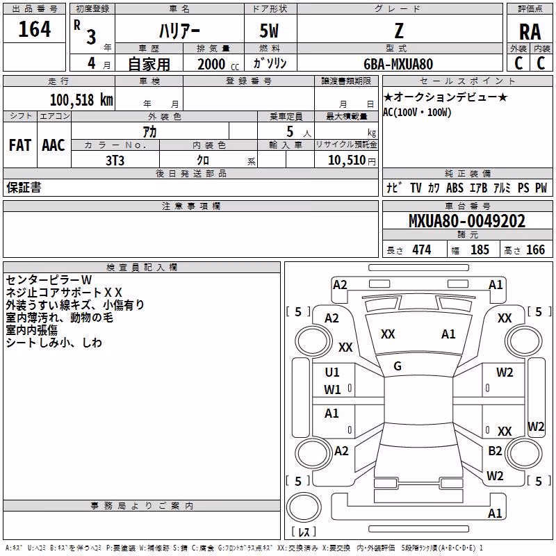 TOYOTA HARRIER