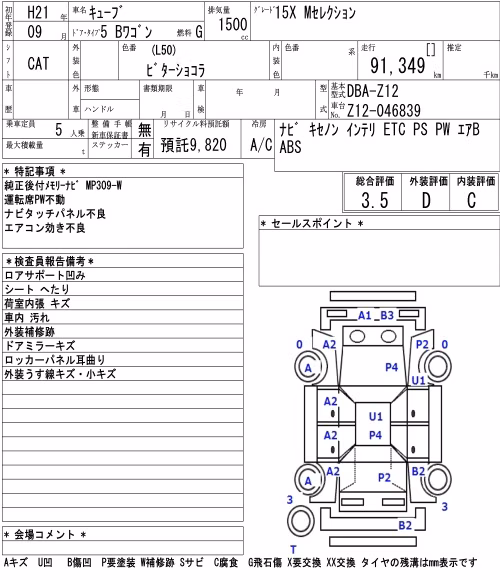 NISSAN CUBE