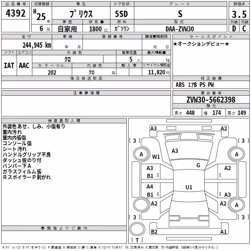 TOYOTA PRIUS