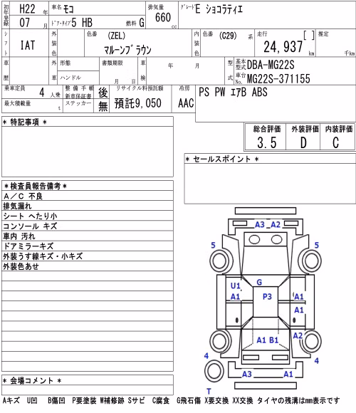 NISSAN MOCO