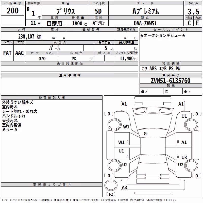 TOYOTA PRIUS