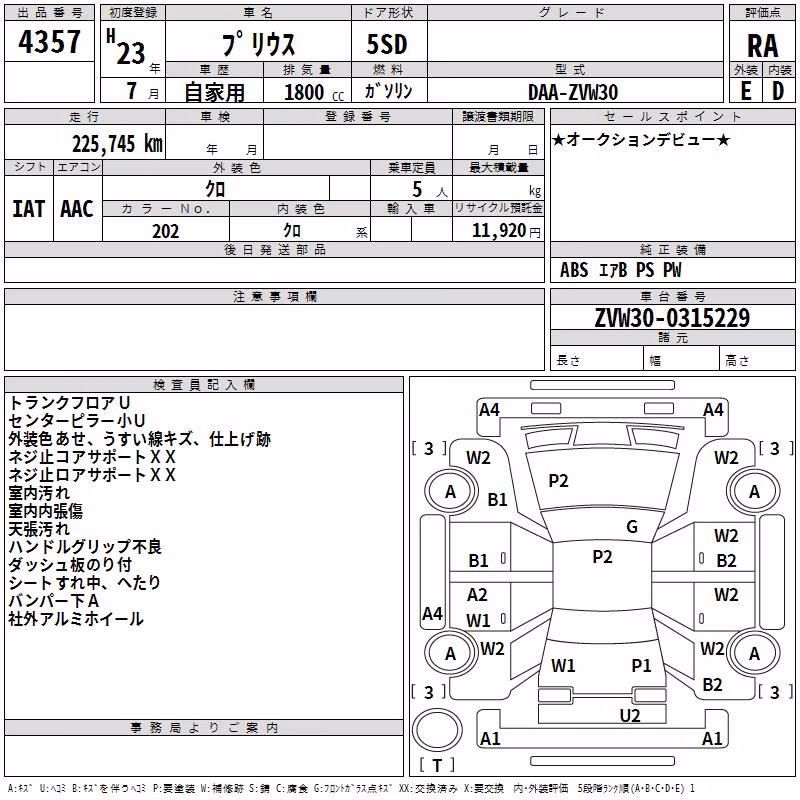 TOYOTA PRIUS