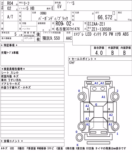 NISSAN LEAF