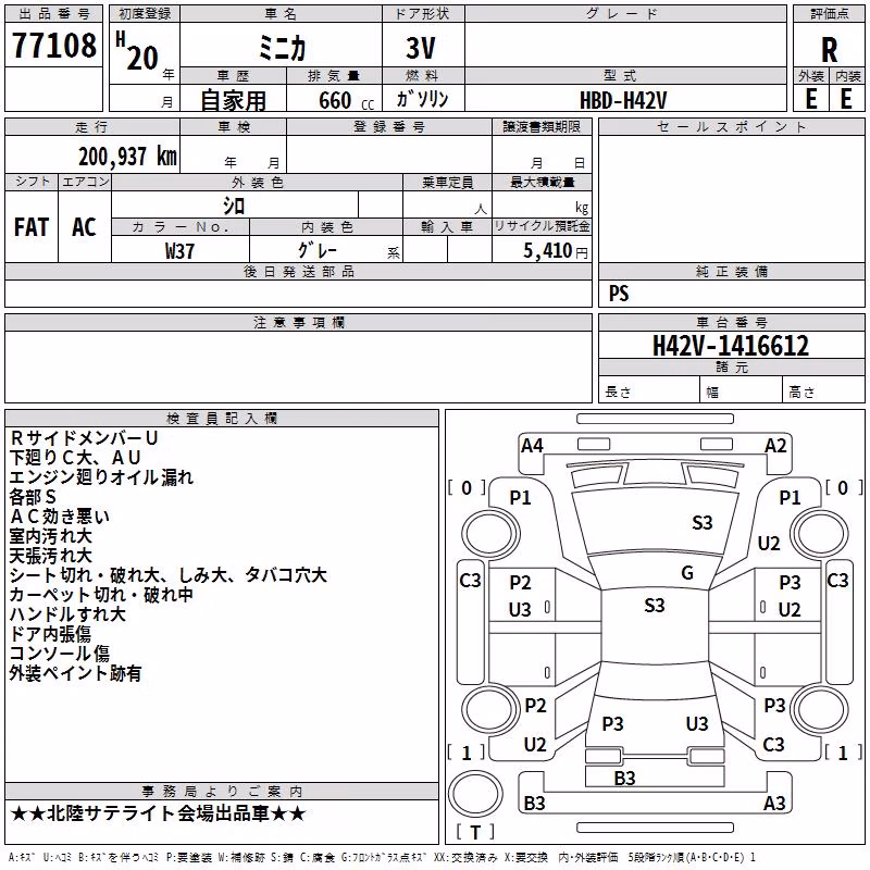 MITSUBISHI MINICA