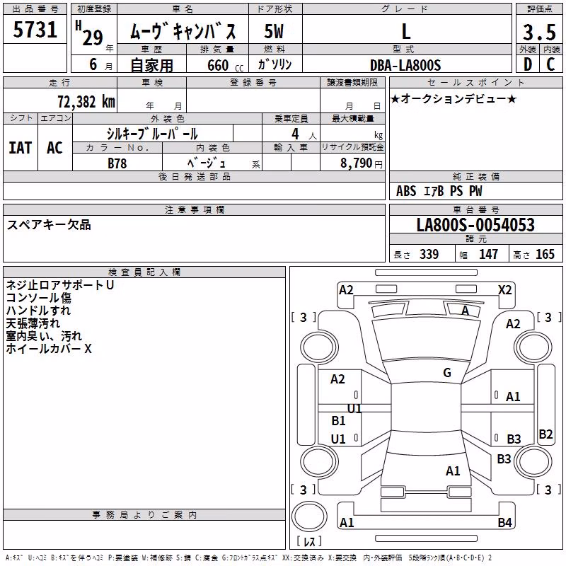 DAIHATSU MOVE CANBUS