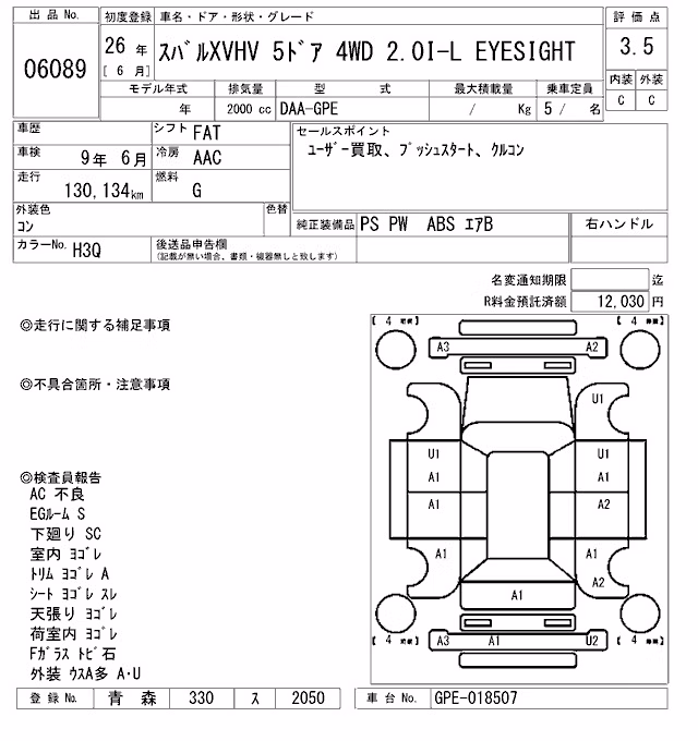 SUBARU XV