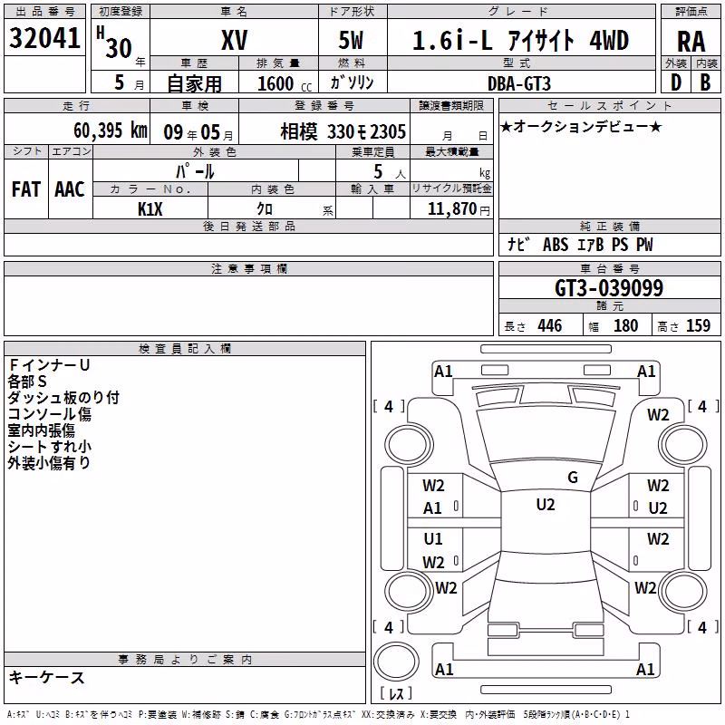 SUBARU XV