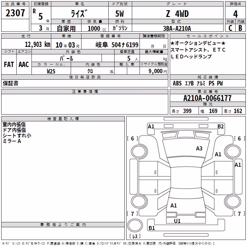 TOYOTA RAIZE