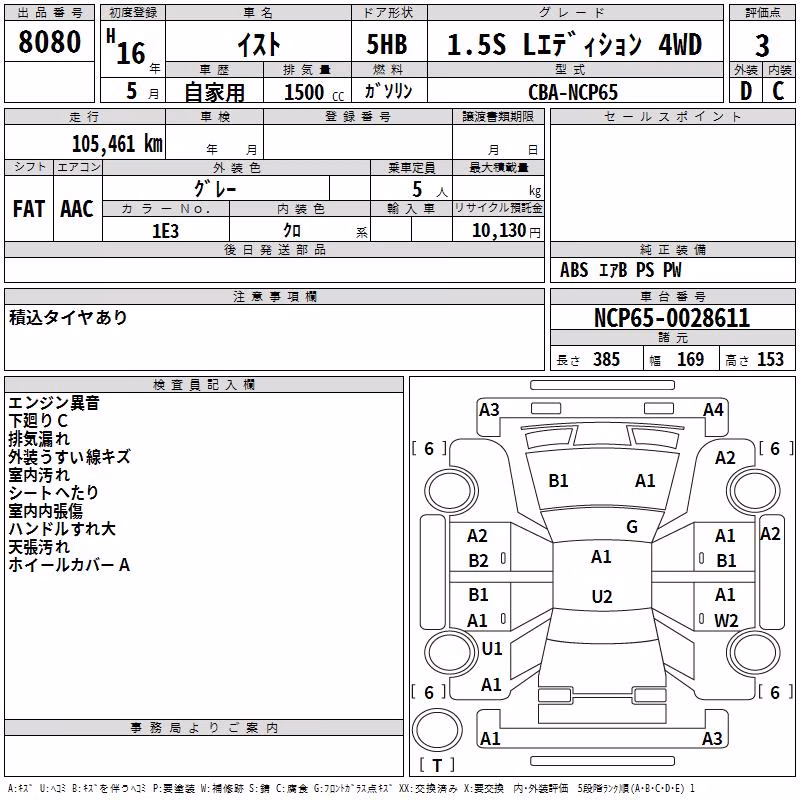 TOYOTA IST
