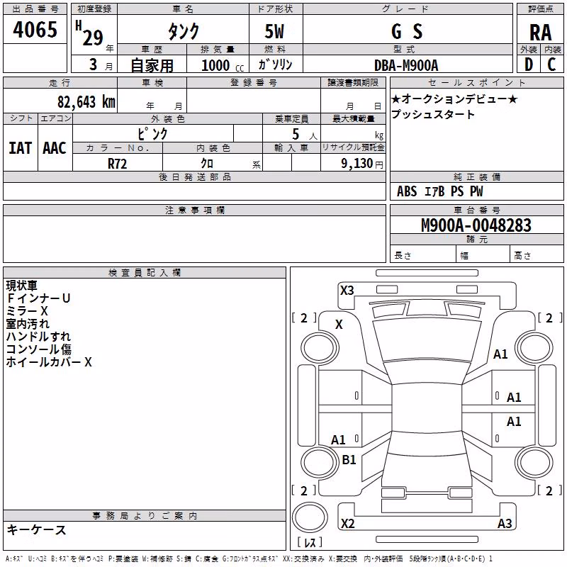 TOYOTA TANK