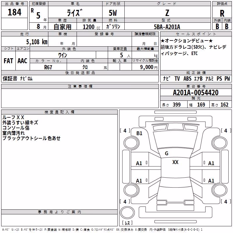 TOYOTA RAIZE