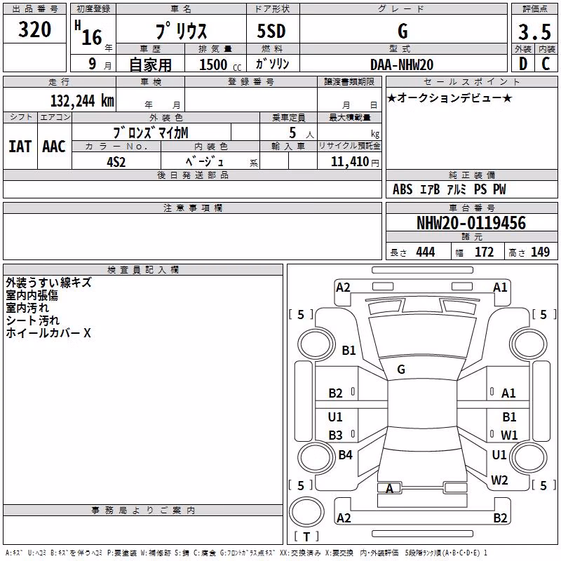 TOYOTA PRIUS