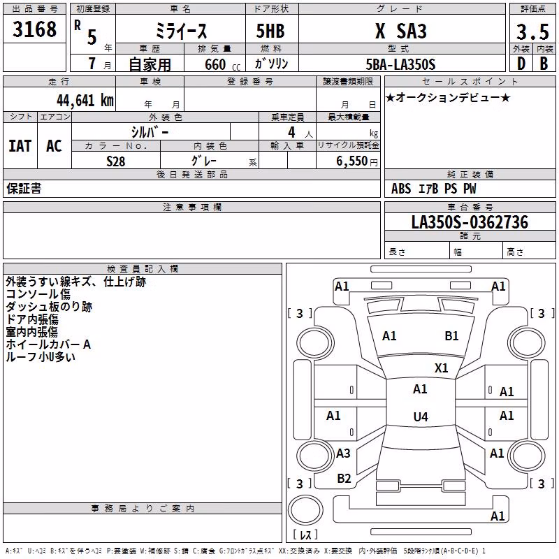 DAIHATSU MIRA E:S