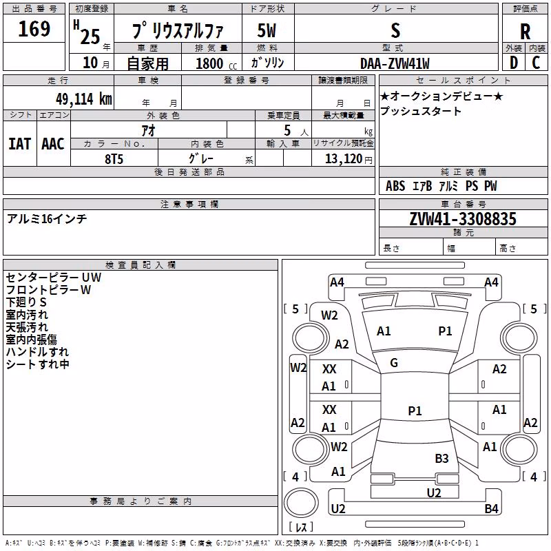 TOYOTA PRIUS ALPHA