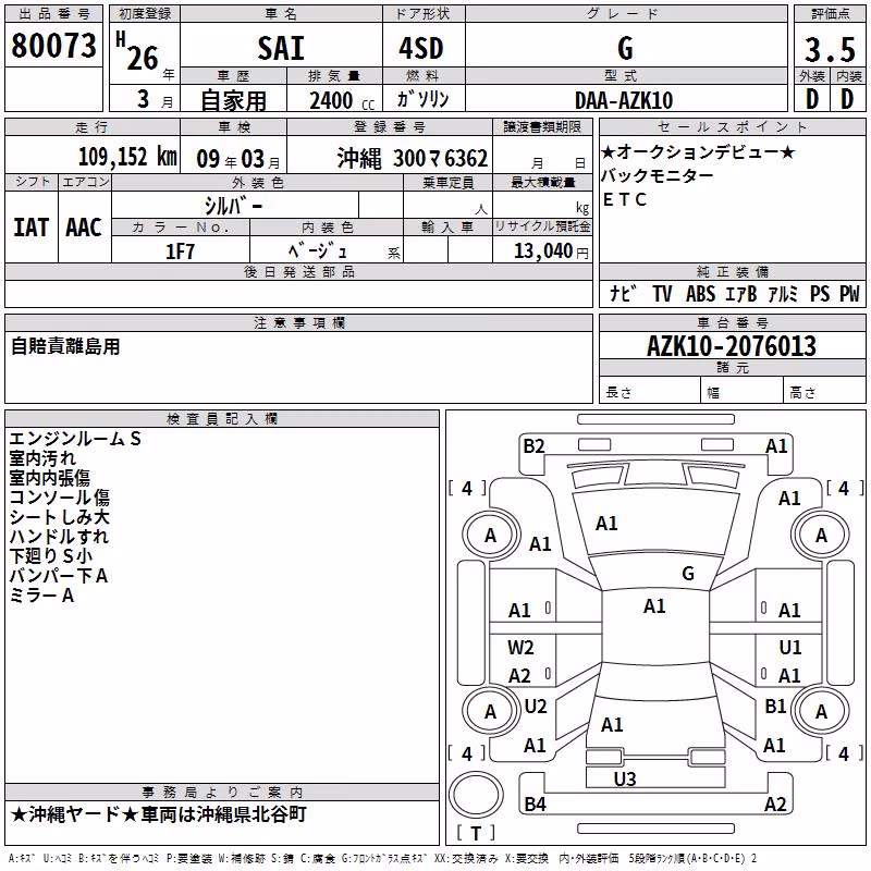 TOYOTA SAI